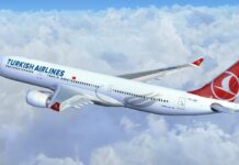 Turkish Airlines 2021